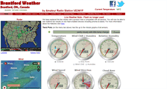 Desktop Screenshot of brantfordweather.ca